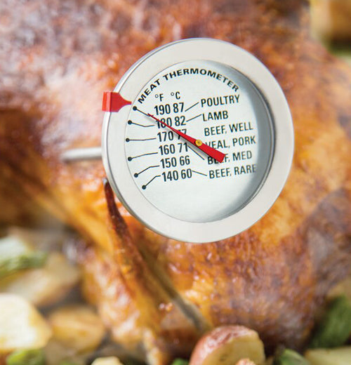 Silicone Covered Meat Thermometer – Little Red Hen