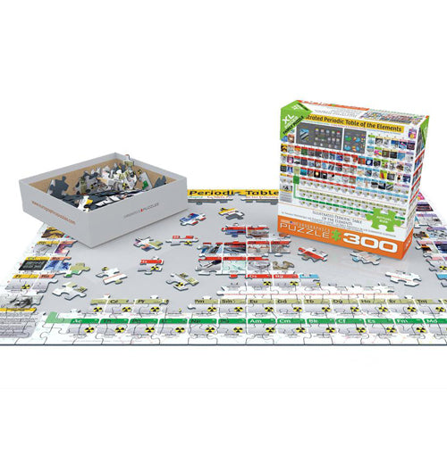 Illustrated Periodic Table of the Elements, 1000 Pieces, Eurographics